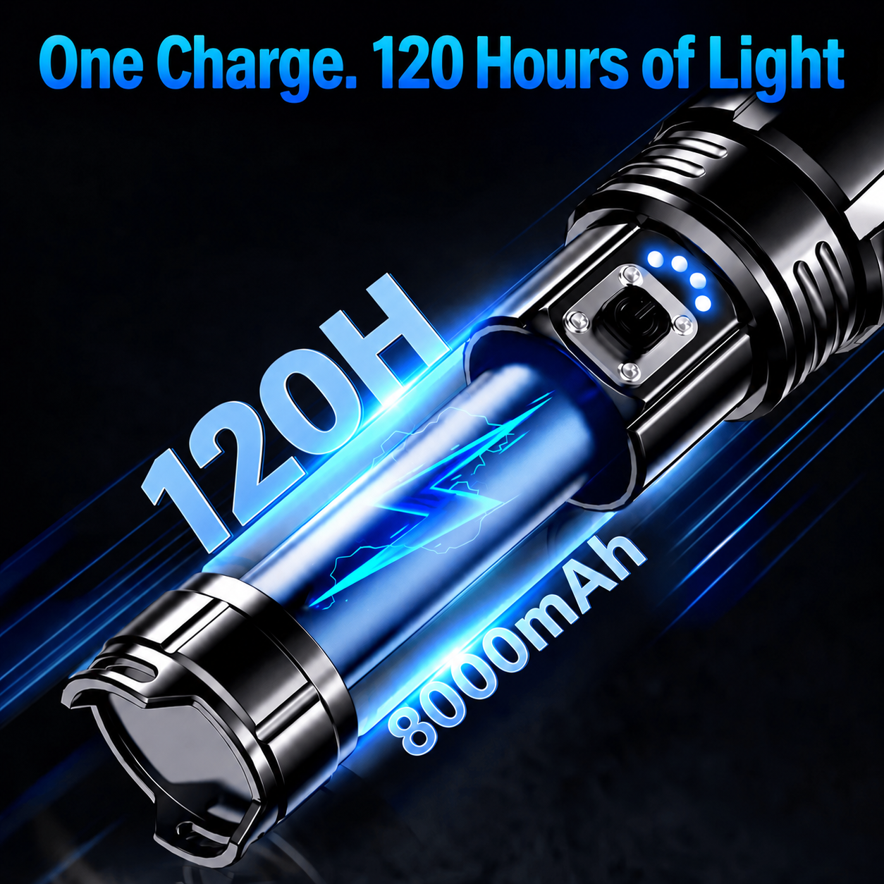 USB-C rechargeable emergency flashlight