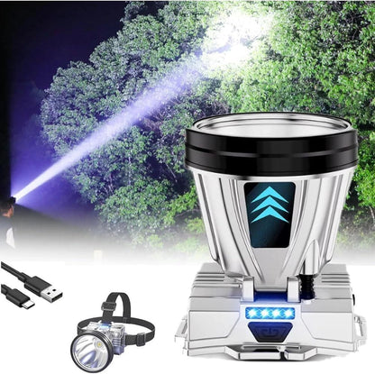 Billhol®Zoomable LED Headlamp with 3 Modes & Motion Sensor