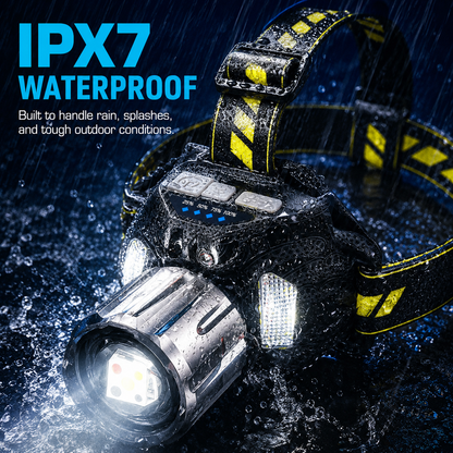 Billhol®Rechargeable Multi-Light LED Headlamp
