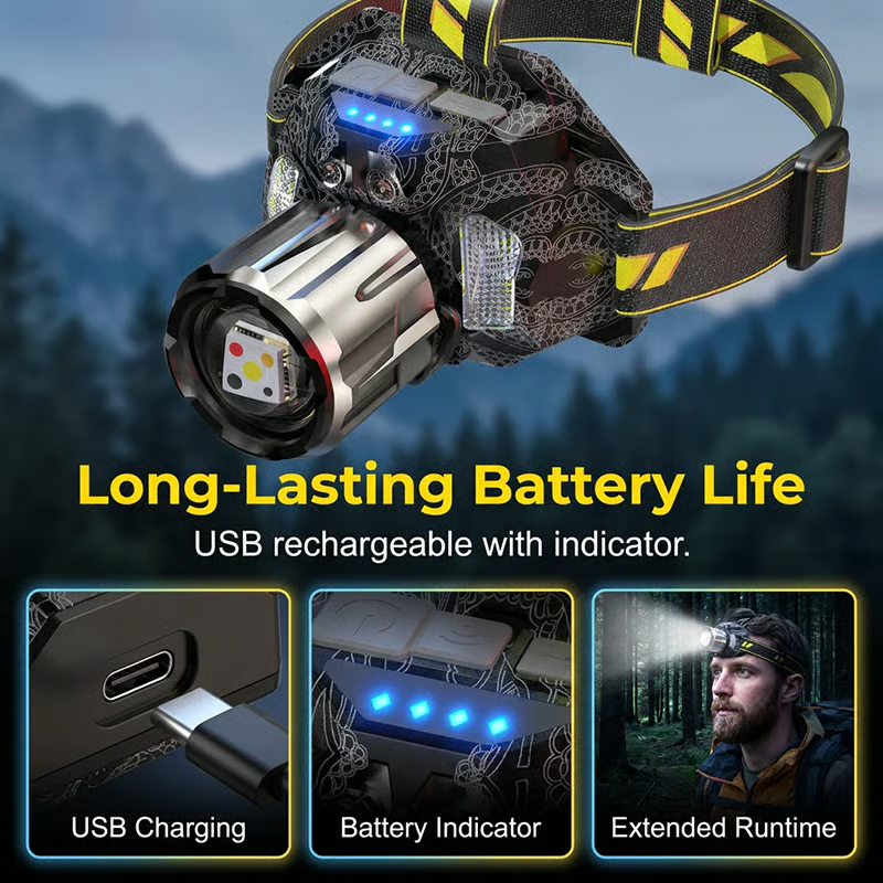 Billhol®Rechargeable Multi-Light LED Headlamp