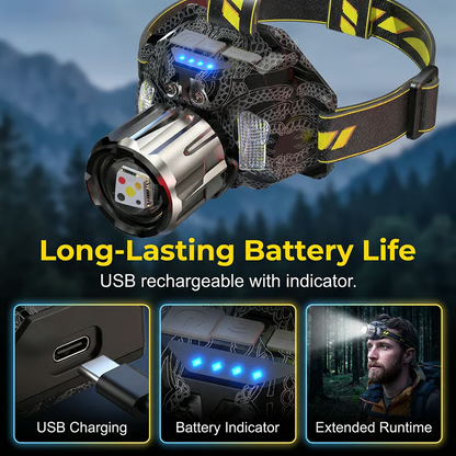 Billhol®Rechargeable Multi-Light LED Headlamp