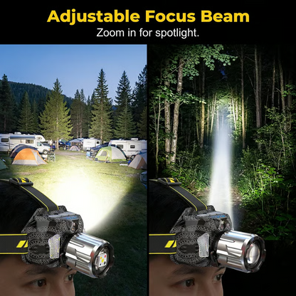 Billhol®Rechargeable Multi-Light LED Headlamp