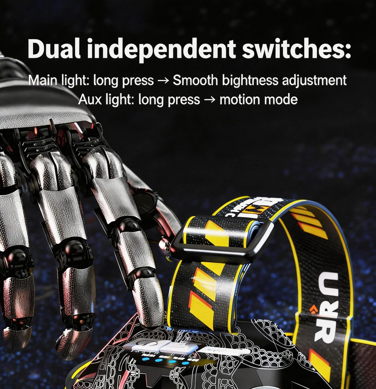 Billhol®Rechargeable Multi-Light LED Headlamp