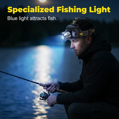 Billhol®Rechargeable Multi-Light LED Headlamp
