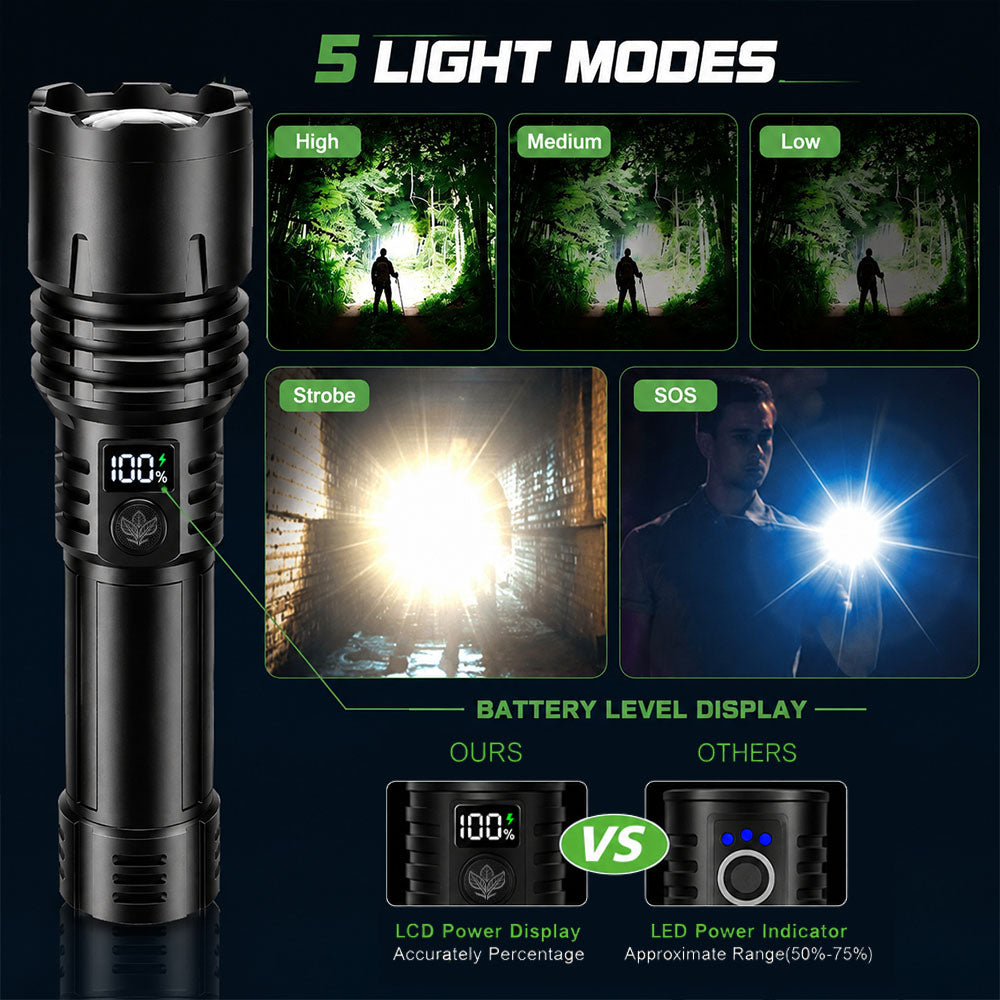 Billhol® 💥Super Bright Ultimate Tactical Survival Flashlight · 2M+ SOLD · 80X Brighter ·120H Runtime · Military COB LED Tech