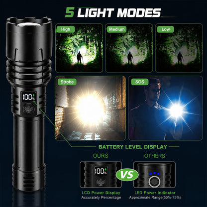 Billhol® 💥Super Bright Ultimate Tactical Survival Flashlight · 2M+ SOLD · 80X Brighter ·120H Runtime · Military COB LED Tech