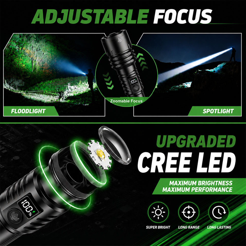Billhol® 💥Super Bright Ultimate Tactical Survival Flashlight · 2M+ SOLD · 80X Brighter ·120H Runtime · Military COB LED Tech