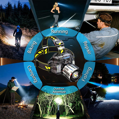 Billhol®Rechargeable Multi-Light LED Headlamp