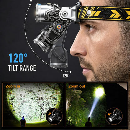 Billhol®Rechargeable Multi-Light LED Headlamp