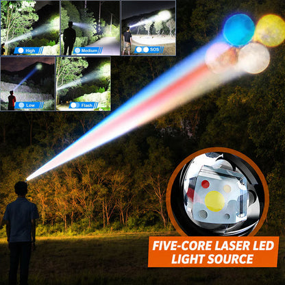 Billhol®Rechargeable Multi-Light LED Headlamp