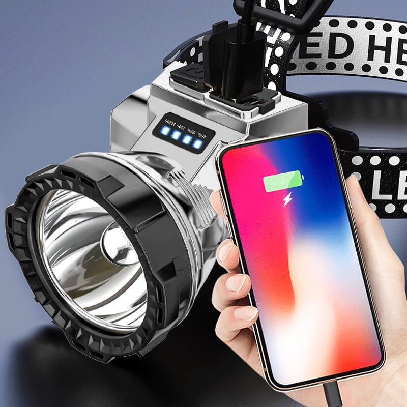 Billhol®Zoomable LED Headlamp with 3 Modes & Motion Sensor