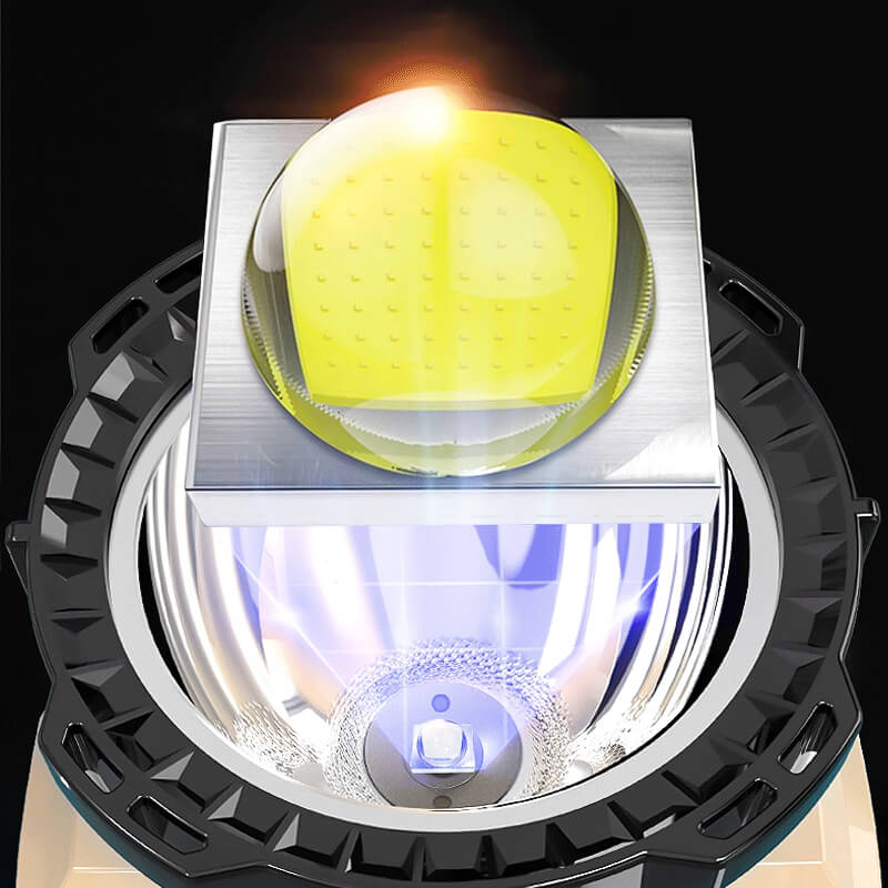 Billhol®Zoomable LED Headlamp with 3 Modes & Motion Sensor