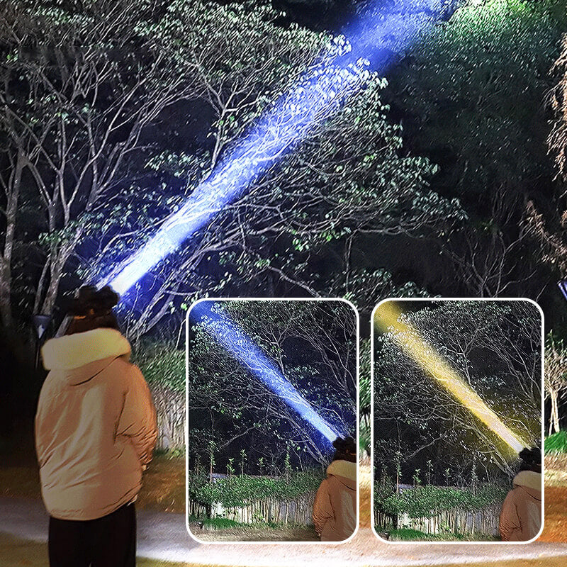 Billhol®Zoomable LED Headlamp with 3 Modes & Motion Sensor