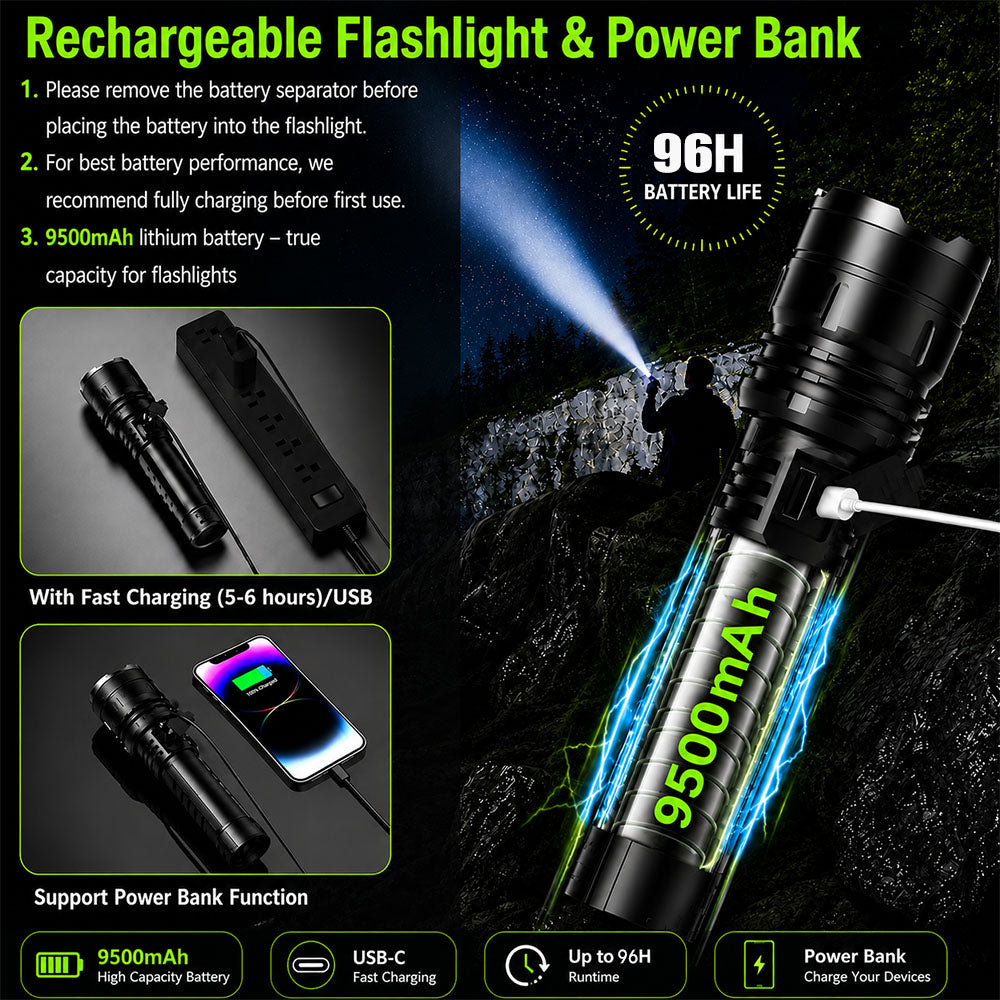 Billhol® 💥Super Bright Ultimate Tactical Survival Flashlight · 2M+ SOLD · 80X Brighter ·120H Runtime · Military COB LED Tech